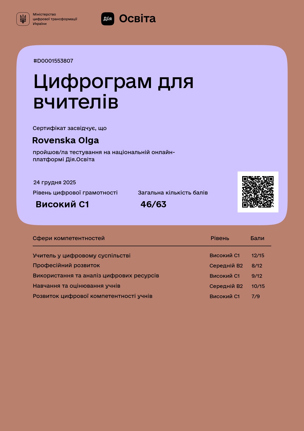 вчитель Rovenska.jpg